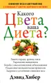 Какого цвета ваша диета?