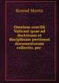Omnium concilii Vaticani quae ad doctrinam et disciplinam pertinent documentorum collectio, per .