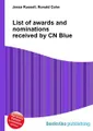 List of awards and nominations received by CN Blue