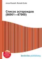 Список астероидов (86901—87000)