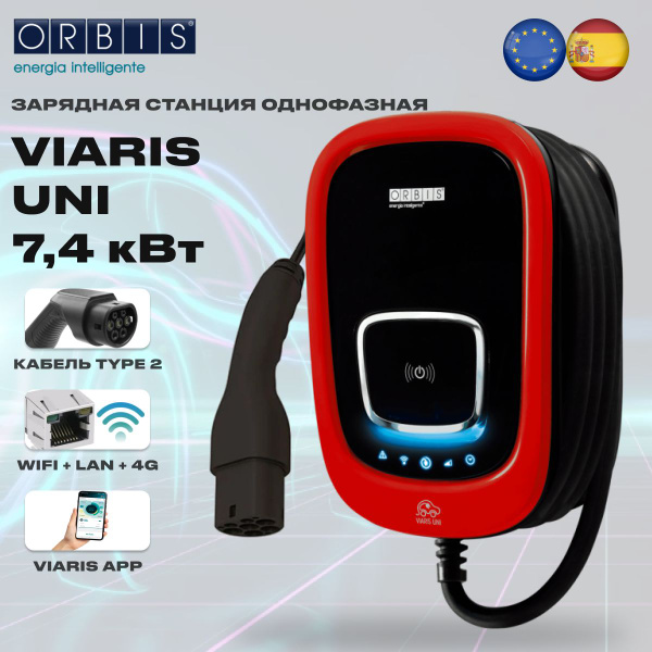 Orbis Viaris Uni T