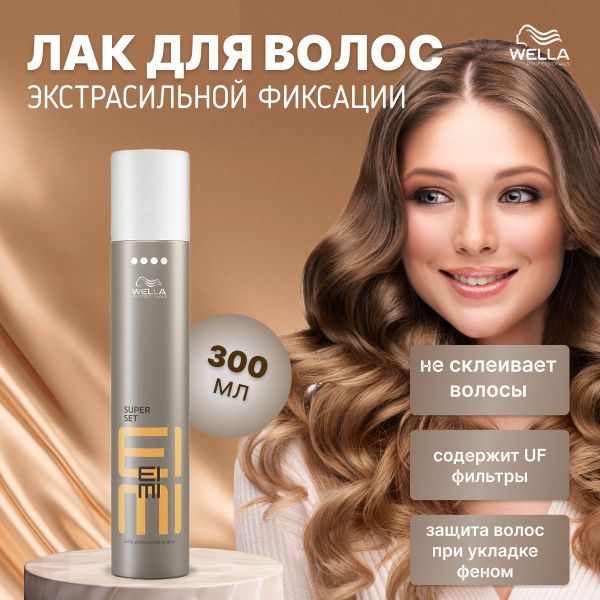 Wella Professionals Eimi Super