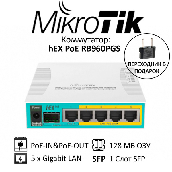 Mikrotik Hex Poe Rb Pgs