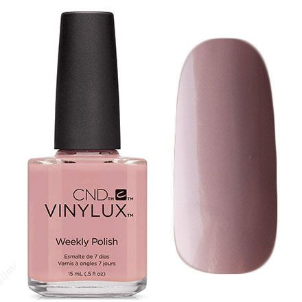 Cnd Vinylux Nude Knickers