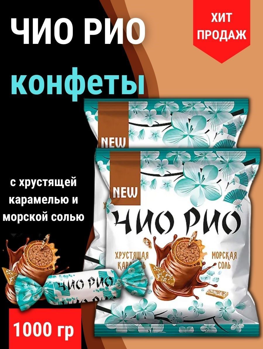 Чио рио конфеты