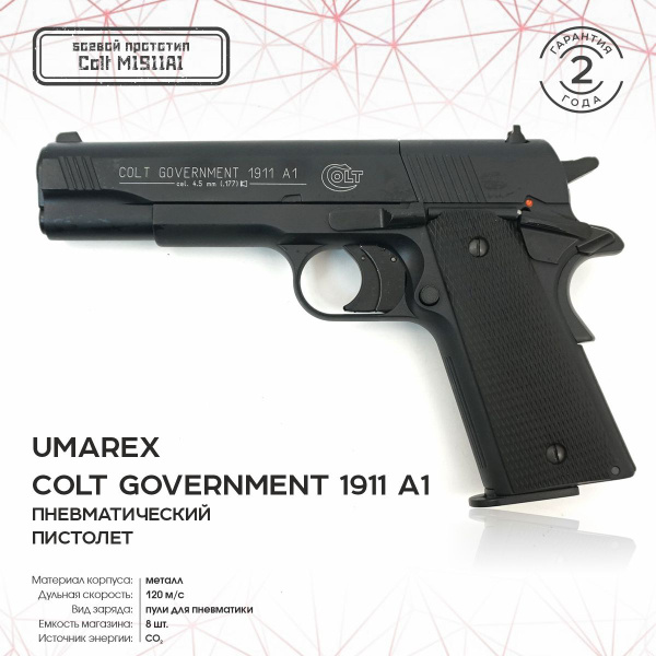 Umarex Colt Government