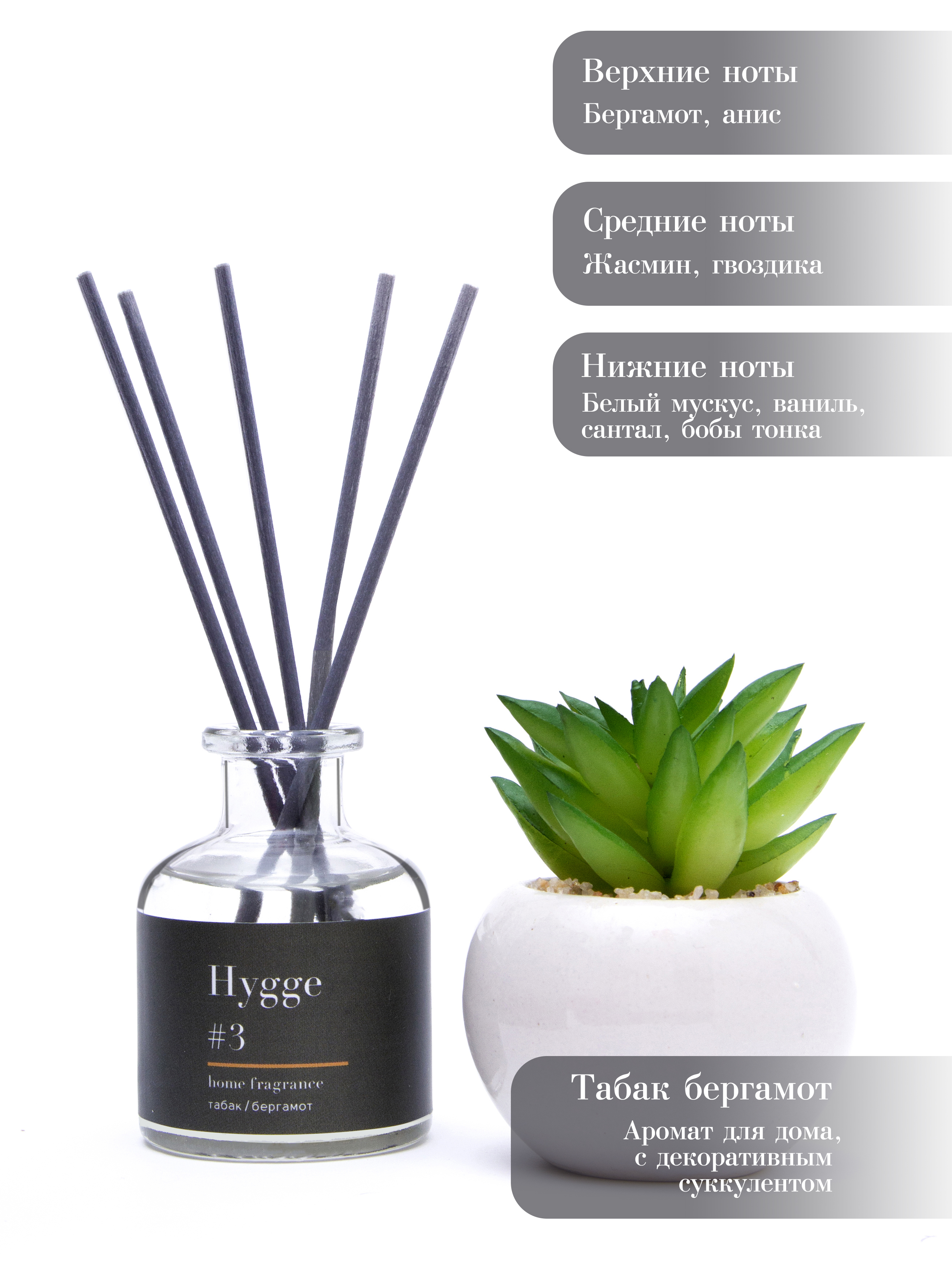 Свеча ароматическая 