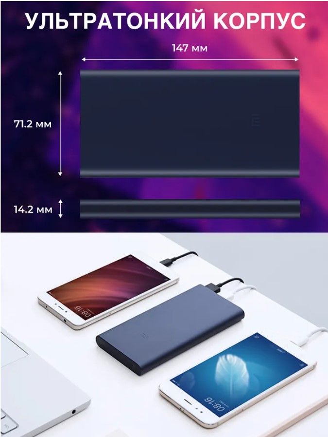 Xiaomi Краснодар