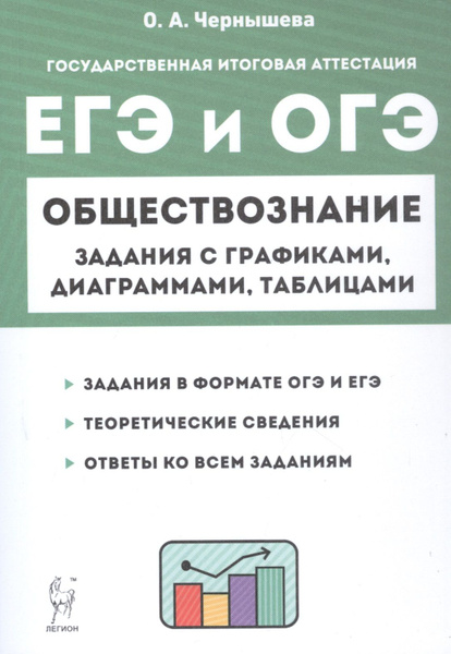 Вопросы и ответы о ЕГЭ и ОГЭ. Обществознание. Задания с графиками ...