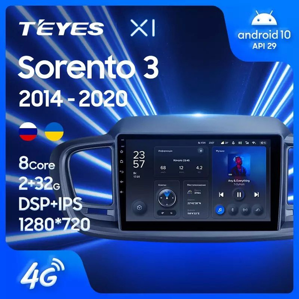 Teyes Kia Sorento Prime X Android