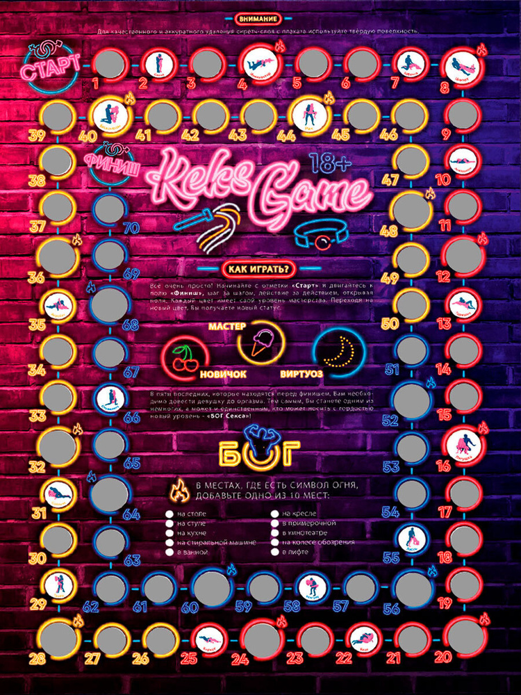 Эротические настольные игры - Оргазмы