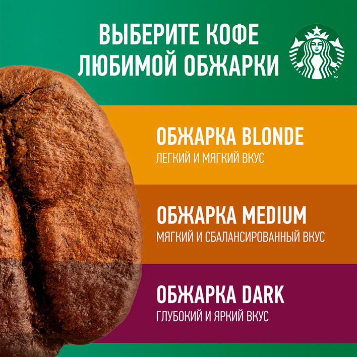 Кофе Starbucks Blonde Espresso Roast в капсулах для системы Nespresso