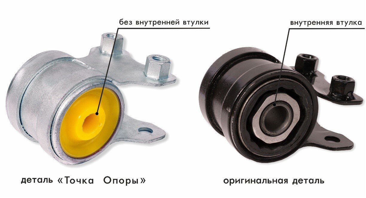 Магазин Точка Опоры Абакан Магазин Точка Опоры Абакан