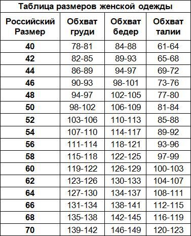 Женские Платья Русский Размер Женские Платья Русский Размер