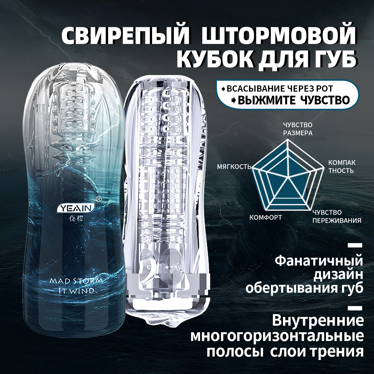 Многоразовый Мужской Мастурбатор