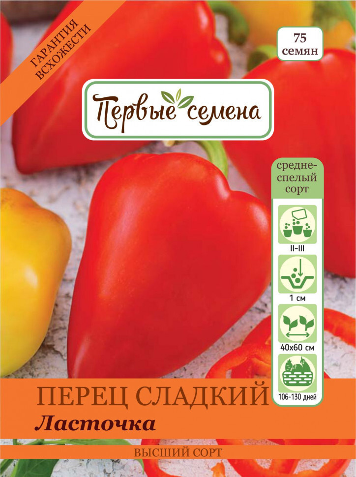 Перец Леся Описание Сорта Фото
