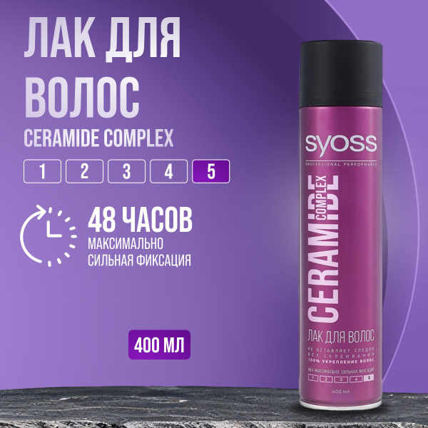 Syoss Ceramide Complex