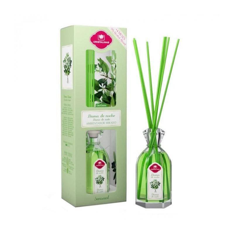 Ароматическая свеча 