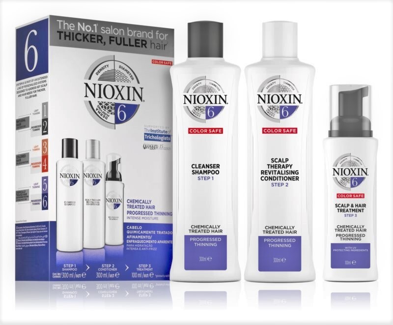 Nioxin Купить В Москве Интернет Магазин
