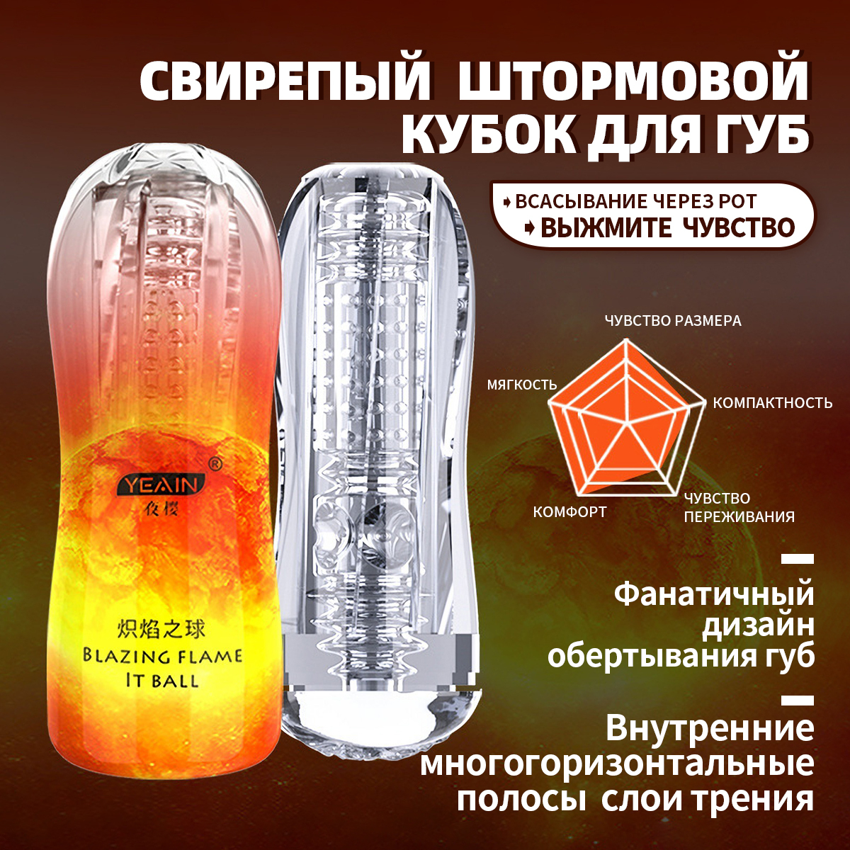 Многоразовый Мужской Мастурбатор