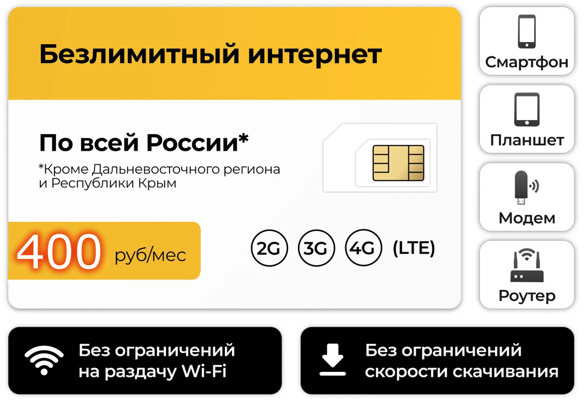 Магазин Сим Карт Для Безлимитного Интернета