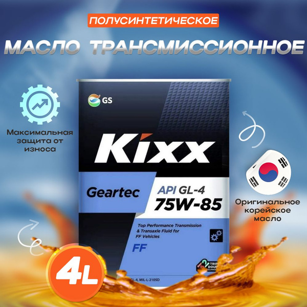 Kixx Geartec Ff Gl W