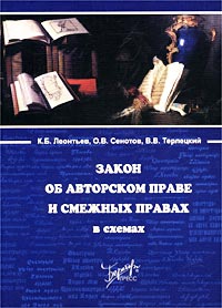 Закон об авторском праве на картину