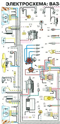 Электрическая схема ваз 2108