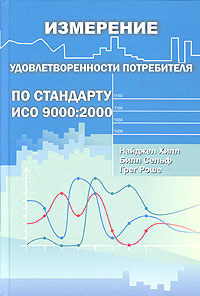 Измерение удовлетворенности потребителя по стандарту ИСО 9000:2000