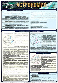 Астроном таблицы 4 буквы