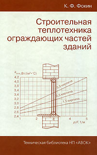 Строительная теплотехника ограждающих частей зданий