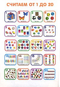 Запоминаем цифры для детей 4-5 лет. Учимся считать до 10. Считай от 1 до 2. Считай от 1 до 2. Цифры счет до 20.