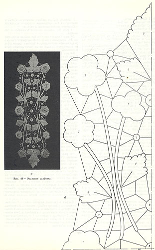 фото Кружево с цветочными мотивами