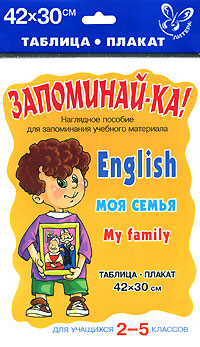 фото English. My Family / Моя семья. Для учащихся 2-5 классов