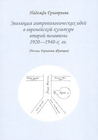 Эволюция антропологических идей в европейской культуре второй половины 1920-1940-х гг. (Россия, Германия, Франция)