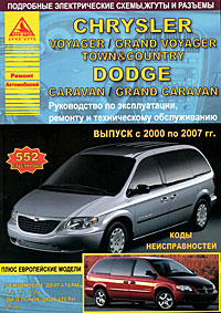 Chrysler Voyager / Dodge Caravan. Руководство по эксплуатации, ремонту и техническому обслуживанию