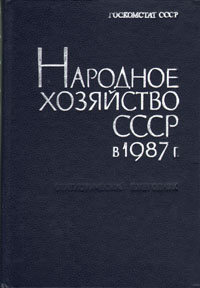 Народное хозяйство СССР в 1987 г.