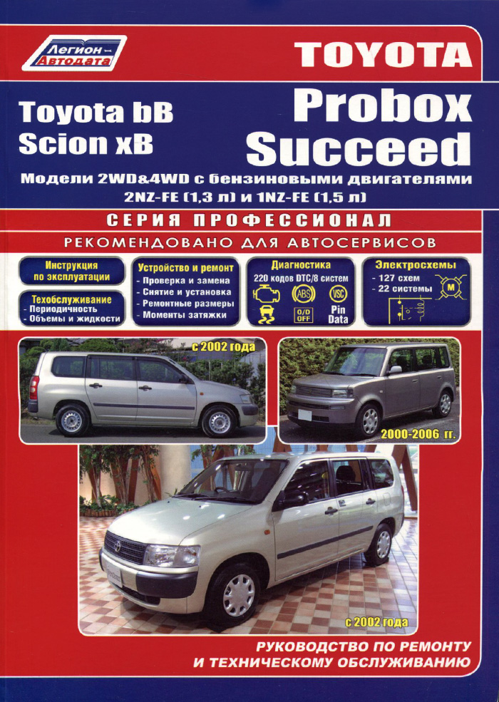 фото Toyota Probox I Succeed. Toyota bB &amp; Scion xB. Модели 2WD &amp; 4WD Probox / Succeed с 2002 года выпуска, bB 2000-2005 гг. выпуска, Scion хВ 2003-2006 гг. выпуска с бензиновыми двигателями 2NZ-FE (1,3 л) и 1NZ-FE (1,5 л). Руководство по ремонту и техническому