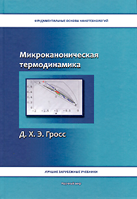 Микроканоническая термодинамика. Фазовые переходы в «Малых» системах