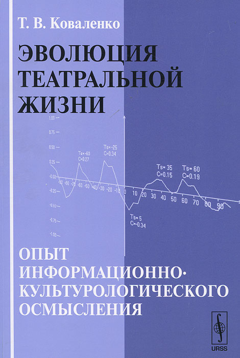 фото Эволюция театральной жизни. Опыт информационно-культурологического осмысления