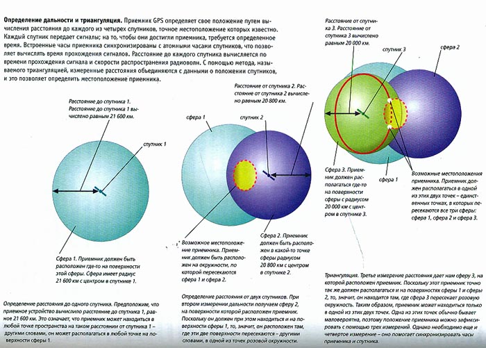 фото Большая иллюстрированная энциклопедия (комплект в 32 томах)