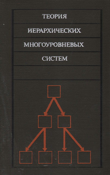 Основы теории иерархий. Основы теории иерархий. Основы теории иерархий. Теория иерархии. Маслоу в иерархической структуре.