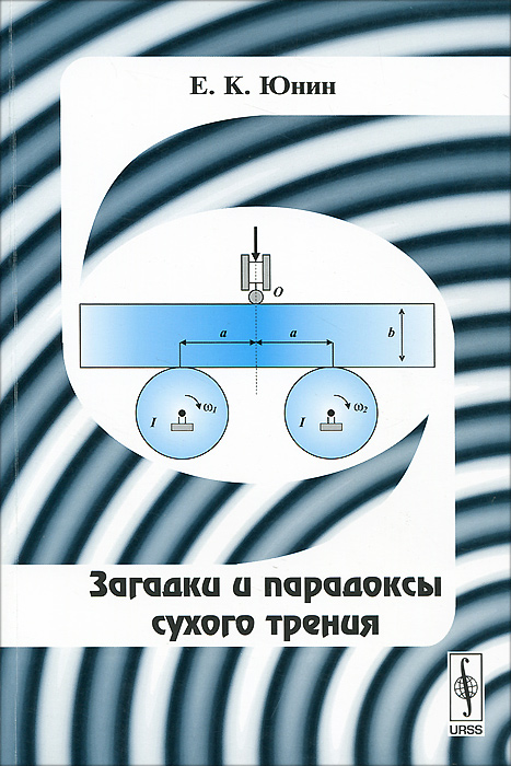 Юнина эксперимент. Изображение силы трения.