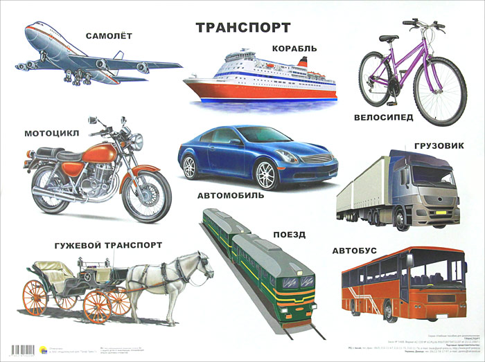 Транспортные средства картинки для детей