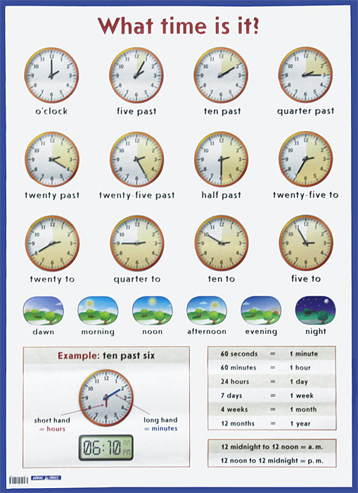 Таблица времени в английском часы What Time Is It? Наглядное пособие - купить с доставкой по выгодным ценам в инте