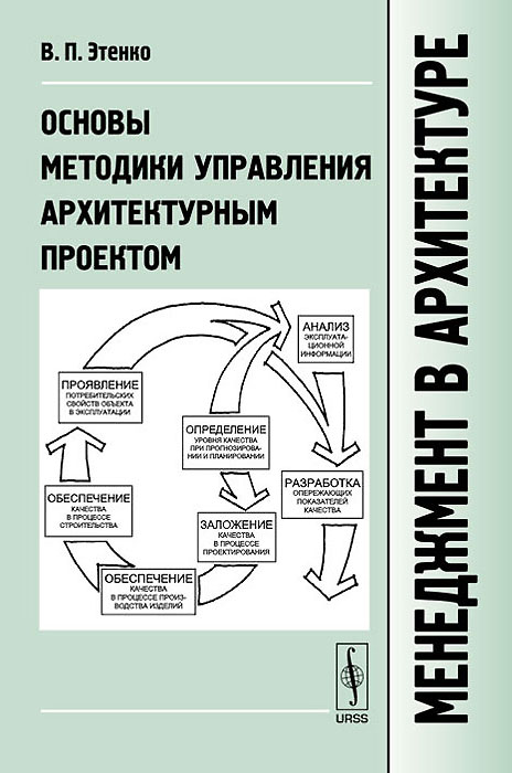 Книга Основы проектного менеджмента. Классическое руководство (Джозеф Хигнии) 97