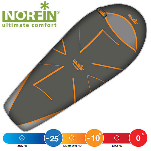 фото Мешок-кокон спальный Norfin NORDIC 500 NS R, цвет: оранжевый/серый, правосторонняя молния