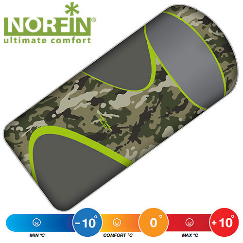 фото Мешок-одеяло спальный Norfin "Scandic Comfort Plus 350 NC", L, цвет: камуфляж, левосторонняя молния
