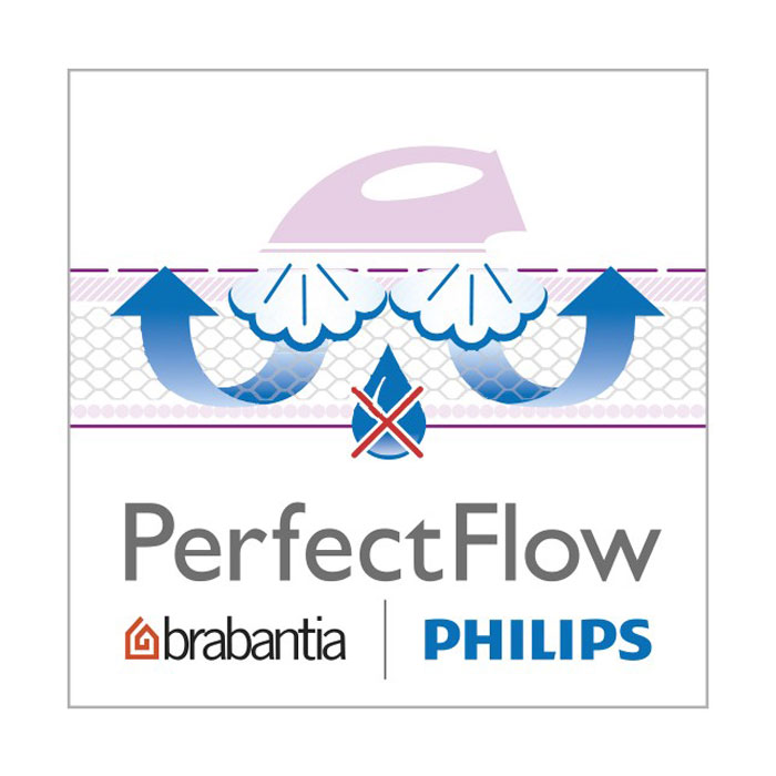 фото Чехол для гладильной доски Brabantia "PerfectFlow. Пузырьки", 2 мм, 124 х 38 см. 101106