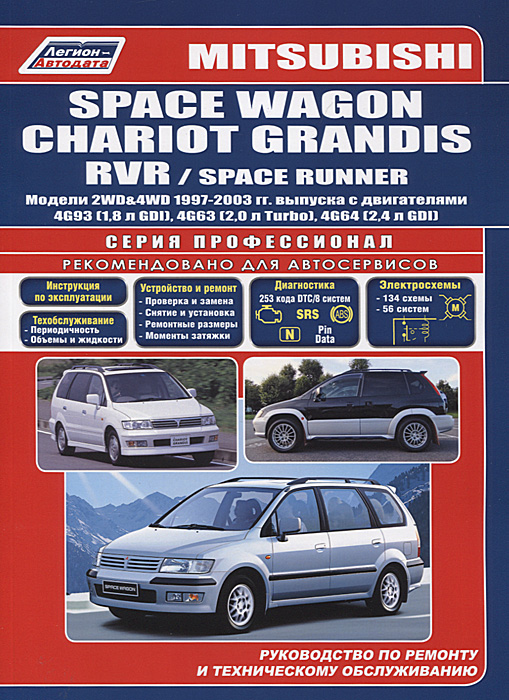 фото Mitsubishi Space Wagon. Chariot Grandis. RVR / Space Runner. Устройство, техническое обслуживание и ремонт